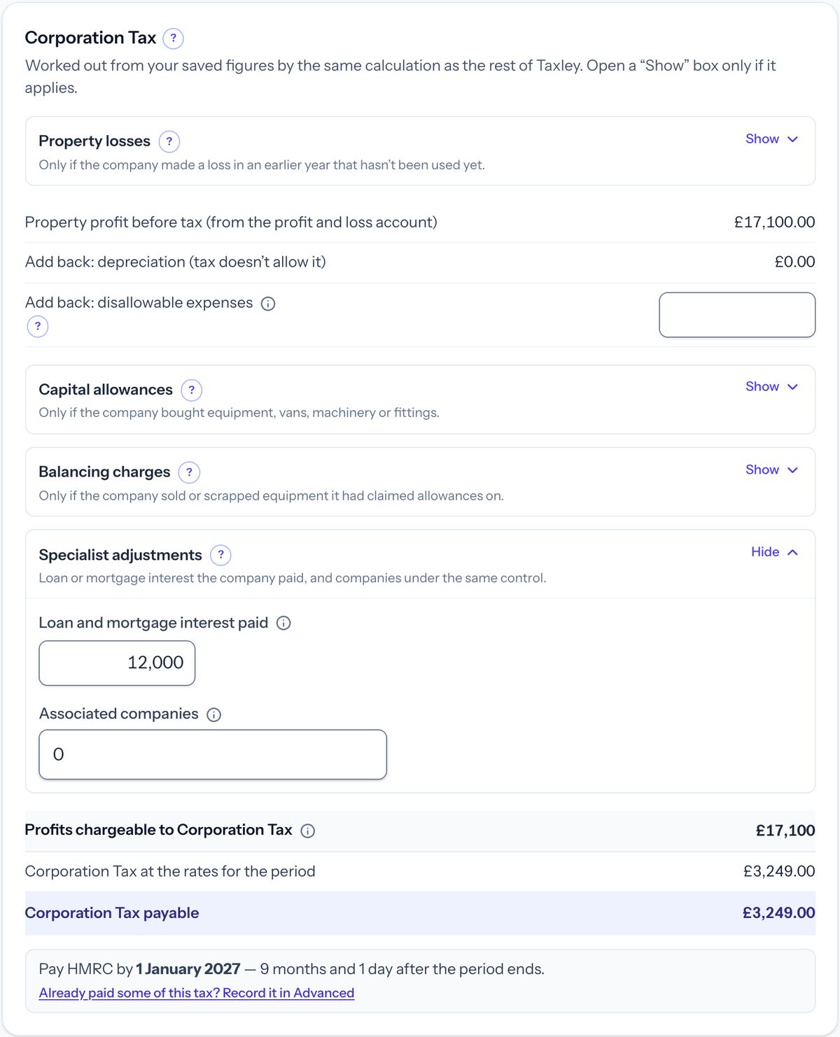 Taxley's Corporation Tax section for a demo property company: Specialist adjustments opened with £12,000 of loan and mortgage interest paid and 0 associated companies, profits chargeable of £17,100, Corporation Tax payable of £3,249 and a payment date of 1 January 2027